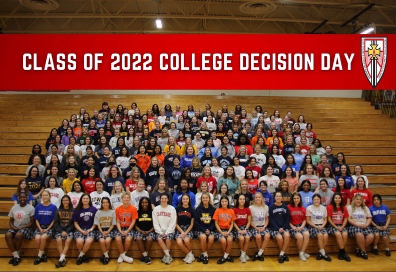 College Decision Day 2022! We cannot wait to see what these Macs accomplish on their next journey❤️💛

#classof2022 #collegedecisionday #mightyproud