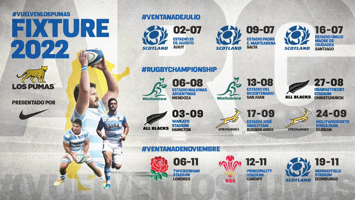 lospumas's tweet photo. ¡Fixture completo! 📆

Este es el calendario de los 12 test-matches de Los Pumas en la temporada 2022: la ventana de julio en casa, el Rugby Championship y la gira por Europa.

¡A tomar nota! ✏️

#VamosLosPumas #VamosArgentina https://t.co/Ogm750iHhS