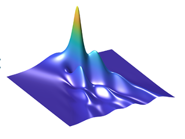 Physical Review Fluids tweet media