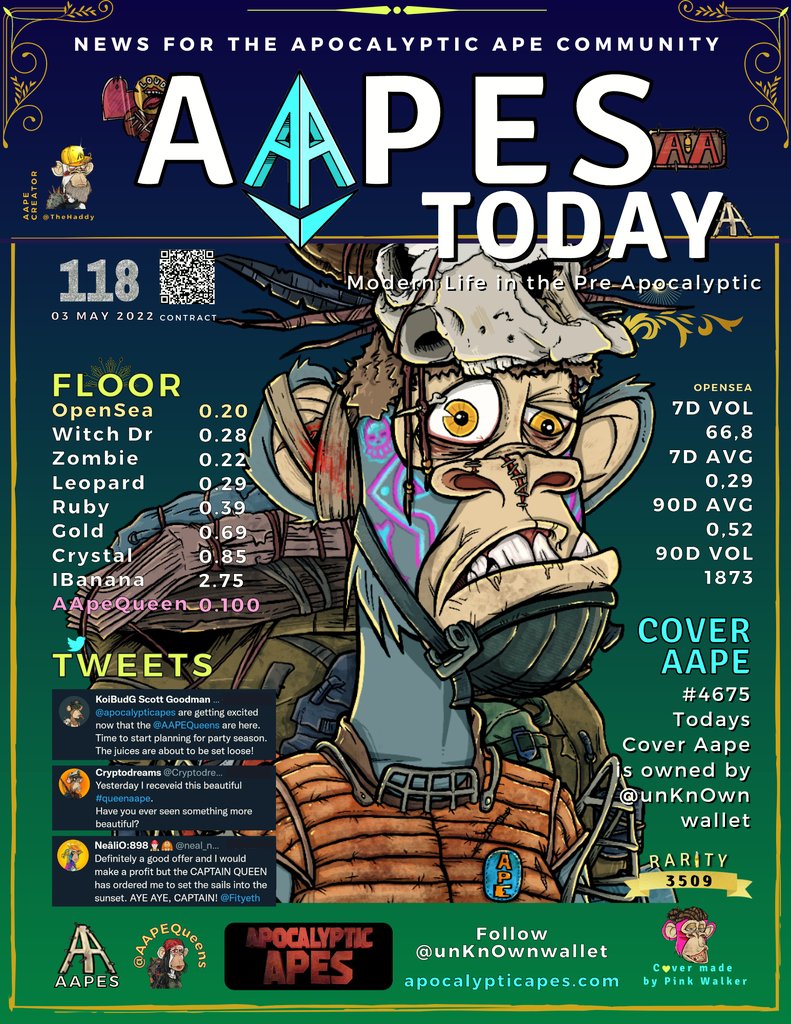 🐵🐵
GE #AAPES and #NFT fam 💙

🗞️  AAPE NEWS #118  🗞️🐒

Cover <a href="/unKn0wnwallet/">Unknown</a>

<a href="/apocalypticapes/">Apocalyptic Apes | 🦍</a> <a href="/AAPEQueens/">Apocalyptic Queen Apes 👑🦍</a> @AApeCommunity <a href="/TheHaddy/">HaddyTheCreator</a> <a href="/JillianValentin/">JillianValentin</a> @goody_ear <a href="/Cryptodreams8/">Cryptodreams</a> @neal_naranjo #AAPEARMY #AAPEQUEENS #ApesTogetherStrong <a href="/Madonna/">Madonna</a> <a href="/AndyD_Bitcoin_M/">GoldenMohawk.eth</a> <a href="/Fityeth/">fity.eth</a>
🍌🍌🍌