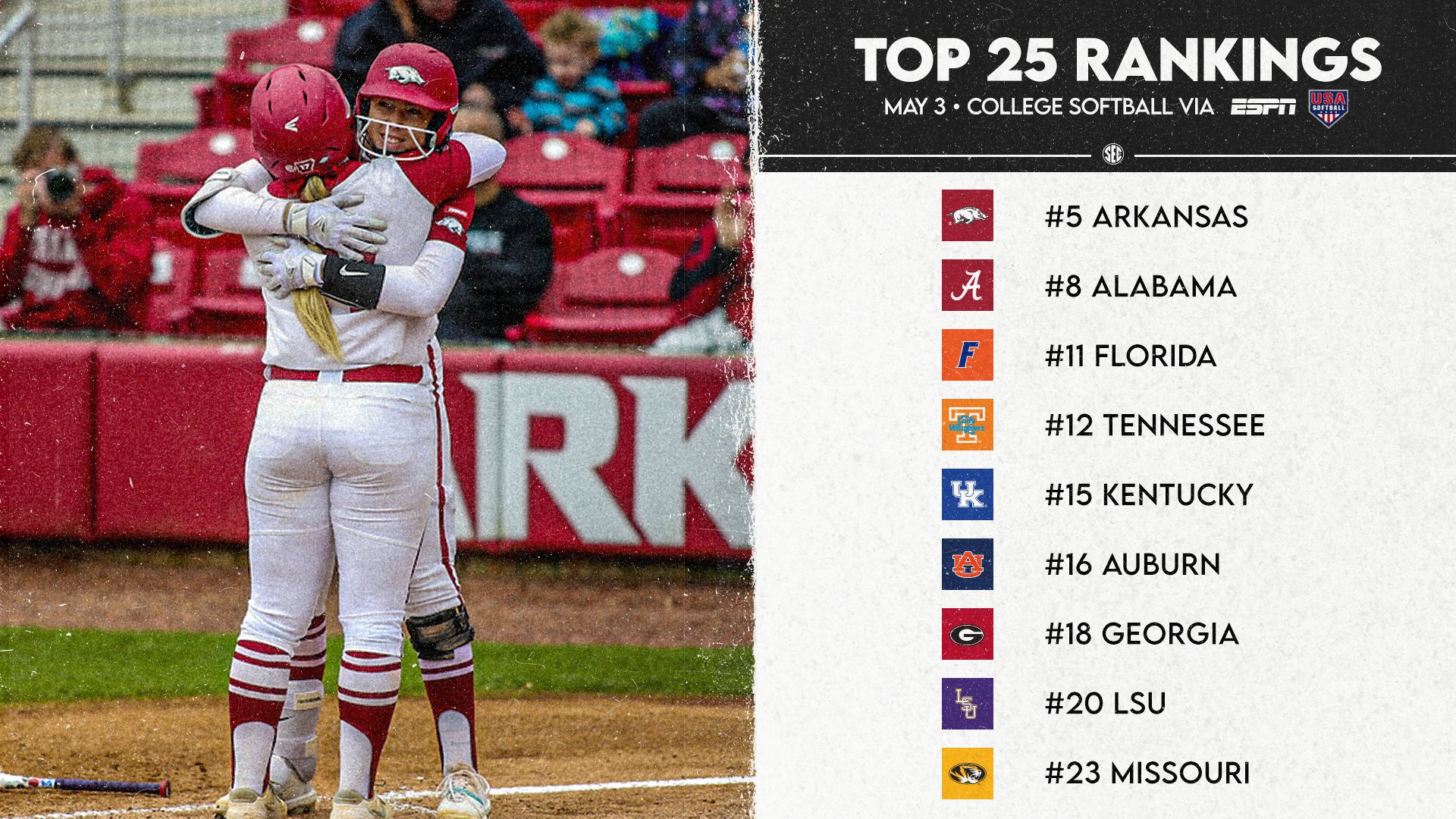 Southeastern Conference on Twitter "🥎 May 3 espn/USASoftball Top 25