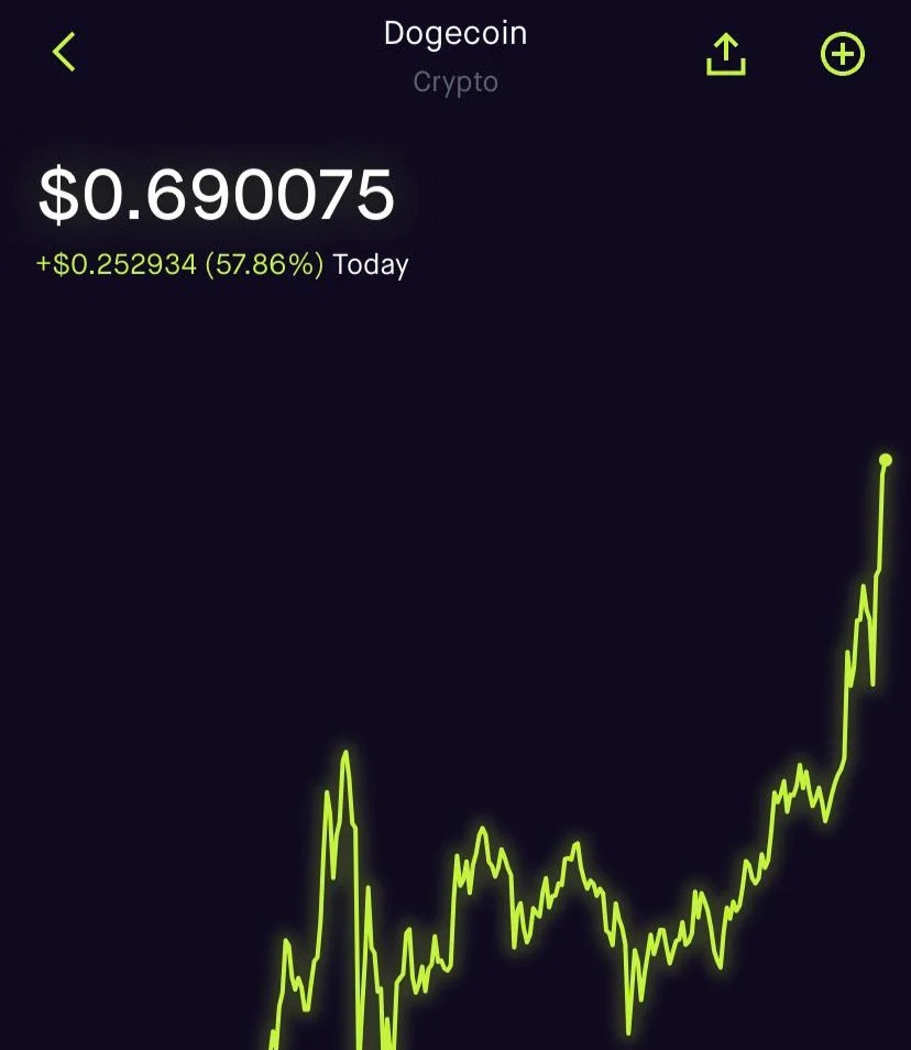 JustinScerini's tweet image. 🥲