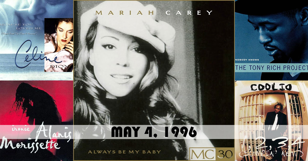 ChartsArchive's tweet photo. Here were the top songs on this day in 1996:
1. "Always Be My Baby" by #MariahCarey
2. "Because You Loved Me" by #CelineDion
3. "Nobody Knows" by The #TonyRichProject
4. "Ironic" by #AlanisMorissette
5. "1,2,3,4 (Sumpin' New)" by #Coolio
https://t.co/zNn0pw47Fk https://t.co/O7iXDdC6nE
