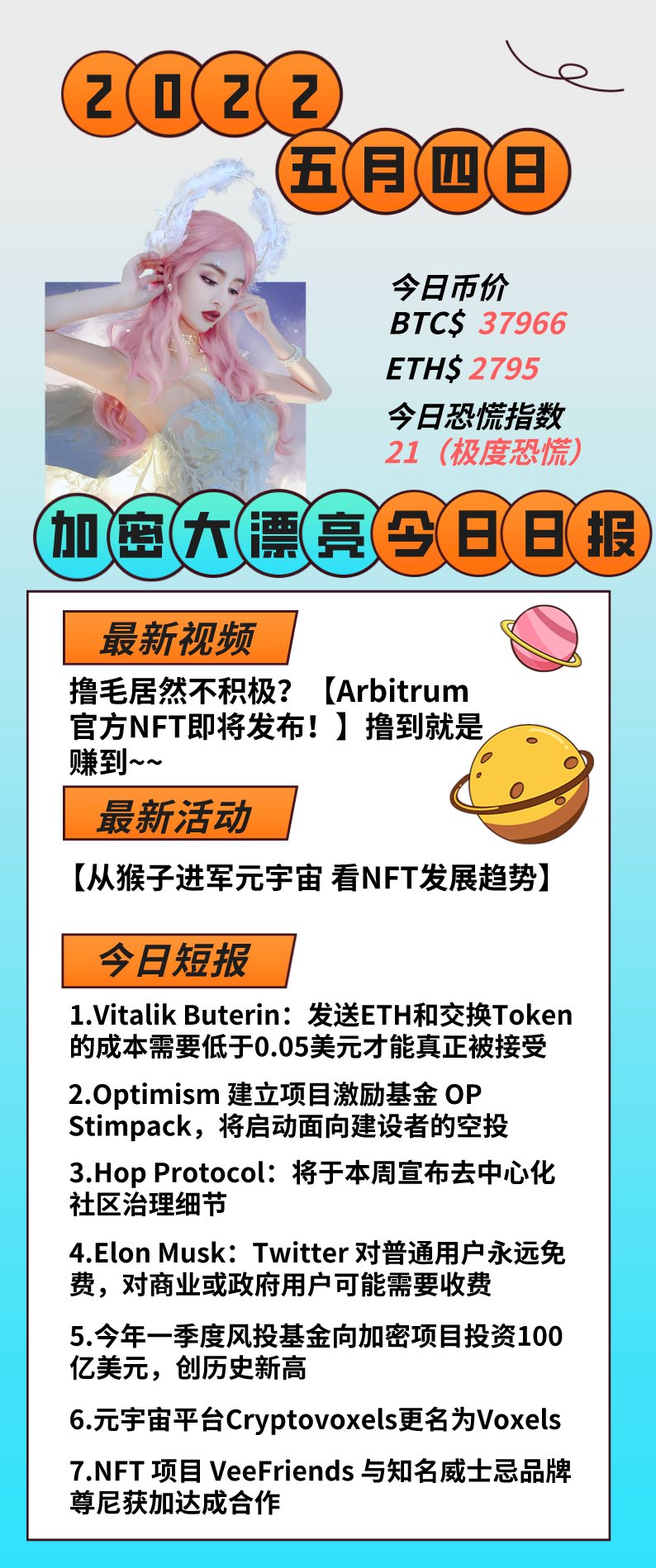 加密大漂亮 Gc研习社on Twitter 5月4日大漂亮日报新鲜出炉https T Co Gq9w96evt2 Twitter
