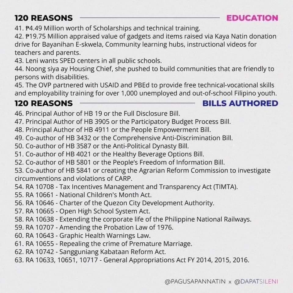 so bakit si Leni? 

if you're still undecided, here's the 120 reasons kung bakit si mami leni ang dapat iboto. take time to read it all 💗🌷
#LetLeniKikoLead #LetLeniLead2022