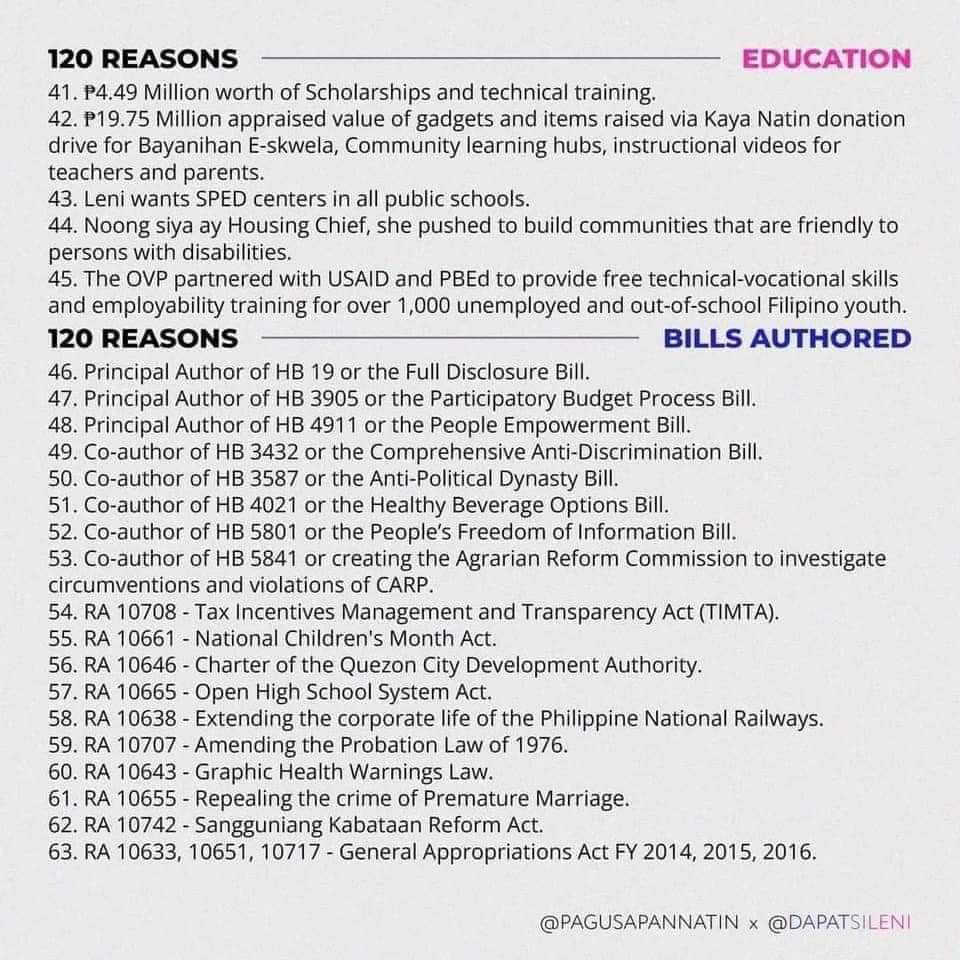 so bakit si Leni? if you're still undecided, here's the 120 reasons kung bakit si mami leni ang dapat iboto. take time to read it all 💗🌷 #LetLeniKikoLead #LetLeniLead2022