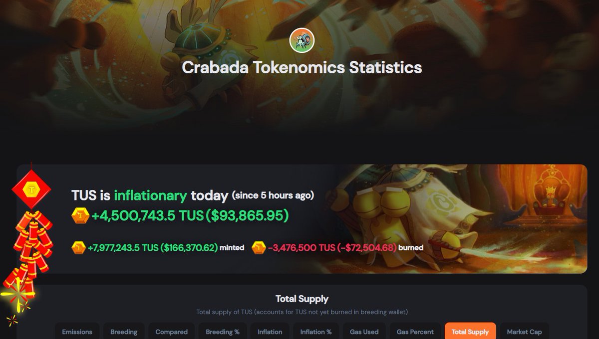 Crabada Tracker (🦀,📊) 🔺 tweet media