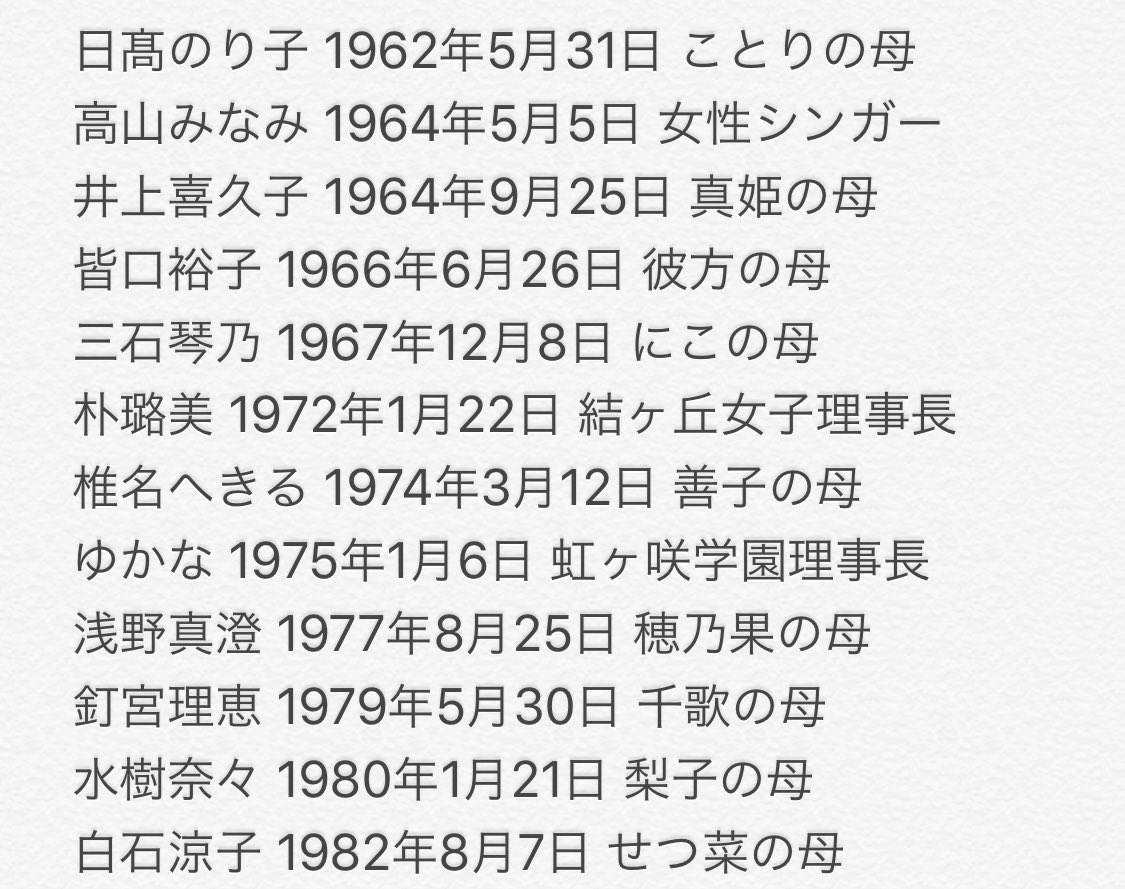 タグ ラブライブ三昧 の注目ツイート メガとんトラック