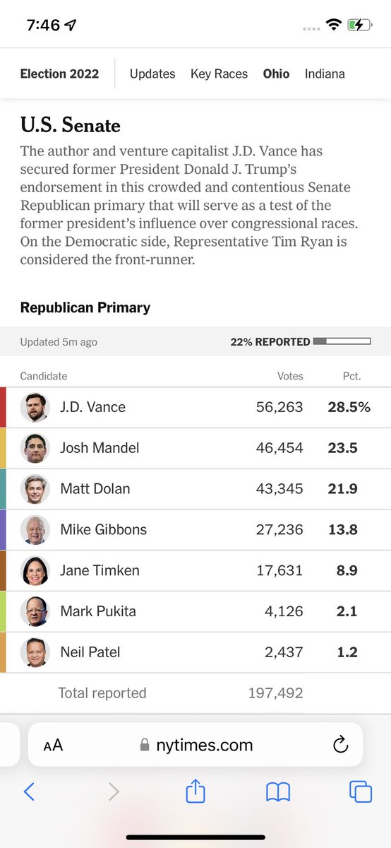 One of the year’s big US senate races is an open seat in Ohio. The Republican primary likely will be won with less than 30% of votes. Marginally fairer than a lottery?