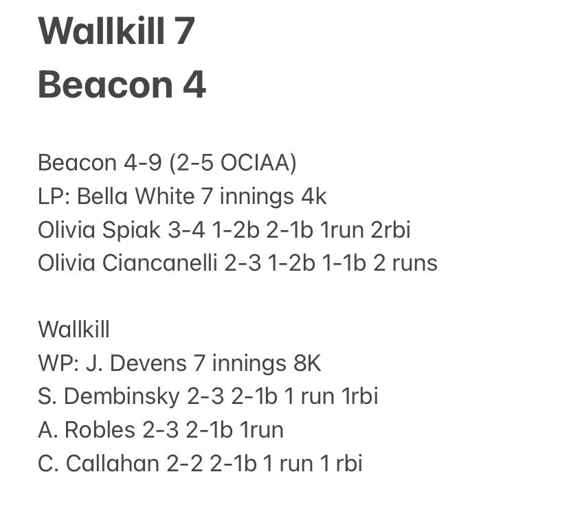 Wallkill gets us this time with a big 5th inning taking the lead. Our girls played well with Bella White pitching well in the circle and good defense behind her for 6 innings, with one bad inning being our downfall today. We continued to fight until our last out. <a href="/BCSDBulldogs/">Beacon Athletics</a>