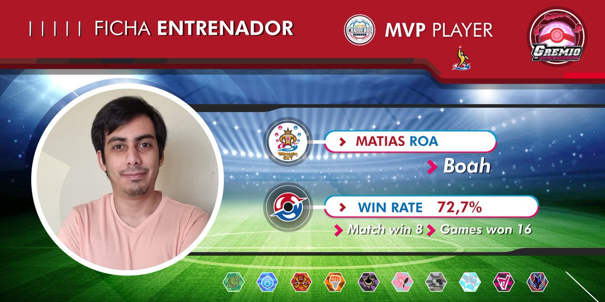 Gremio de Entrenadores tweet media