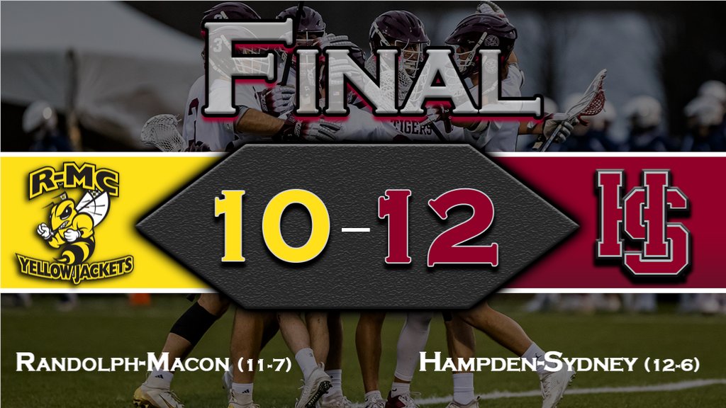 FINAL | <a href="/HSCLacrosse/">Hampden-Sydney Lacrosse</a> (12-6) defeats Randolph-Macon (11-7), 12-10 to advance to the ODAC Semifinals.  Ray O'Brien led the Tigers with 4 goals, while Will Perry had 14 saves.  #RollTigers🐅 #ODAC #d3lax