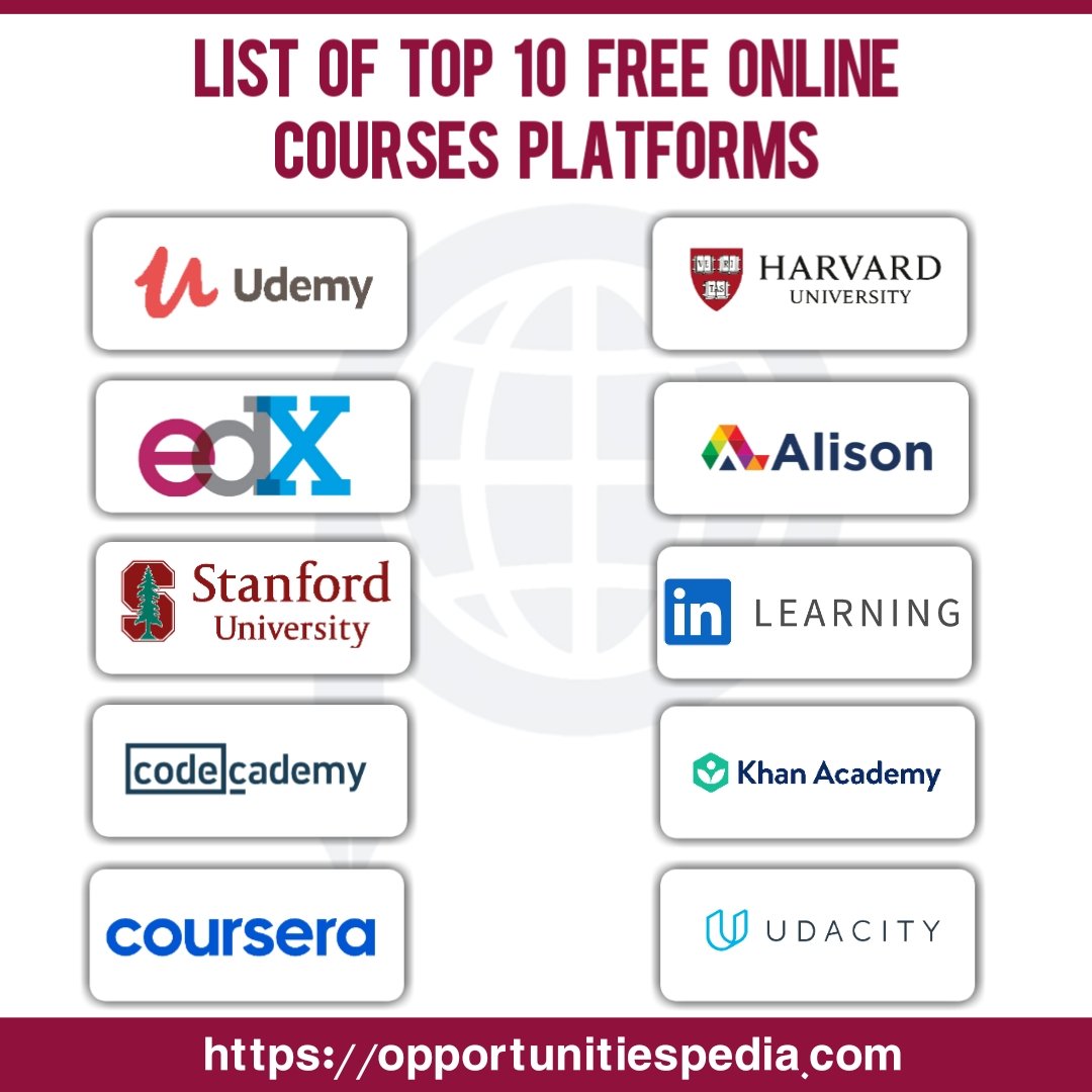 Top 10 Sites for Free Online Education Platforms:

Details Here 👉: bit.ly/3LYJVWJ

1. Coursera
2. edX
3. Khan Academy
4. Udemy
5. Harvard Online Courses
6. LinkedIn Learning
7. Stanford Online
8. Codecademy
9. Alison
10. Udacity

Apply Now and Retweet