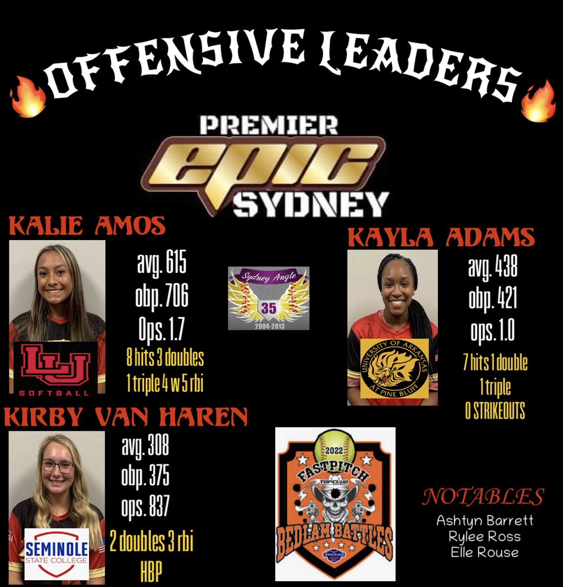 Epic Premier Sydney tweet media