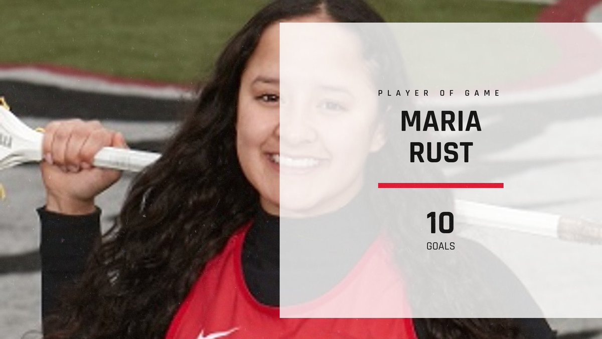 Milford Athletics tweet media