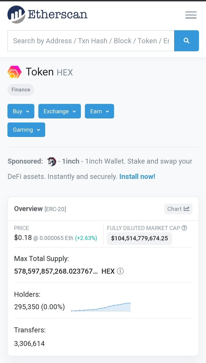 GlobalHexStats's tweet photo. @NomicsFinance Sir Nomics, your data is wrong please fix it.. e
Etherscan doesn't lie https://t.co/SUgIDI7Gkb