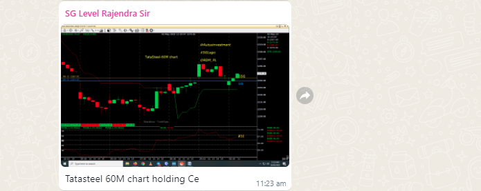 snsanthu391's tweet photo. Tatasteel, now everybody is going long after results... But sir informed by 11.23 on Monday for CE..Price was 1274... And it made high of 1300 above and today going to fly high
@AutusInvestment @sglevel @thanaram13
#RDMPL #SGLogic #Traders #Nifty #Banknifty #Markets #Options https://t.co/1nq1akRHZR