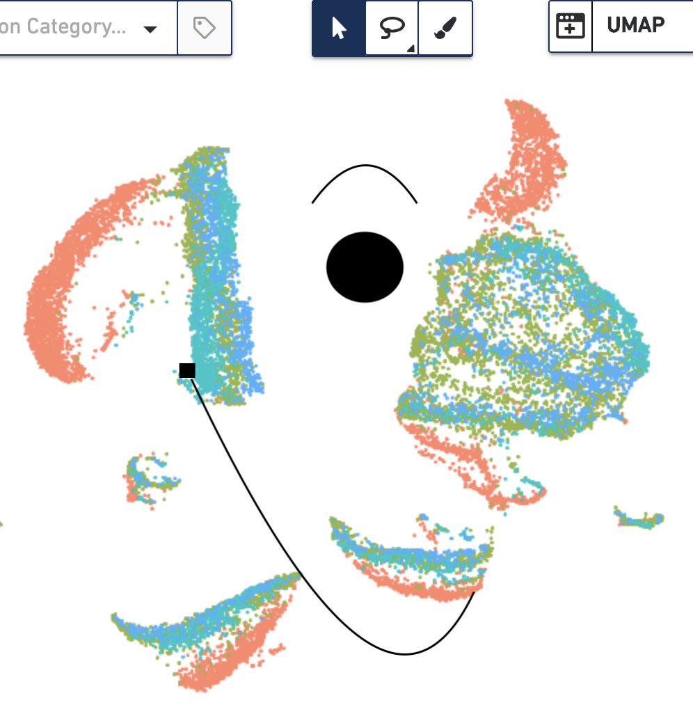 “Hello, Professor UMAP” 😄 <a href="/ozsinglecells/">OzSingleCell Omics</a> <a href="/10xGenomics/">10x Genomics</a> #chriSNE #CellRanger #snRNAseq