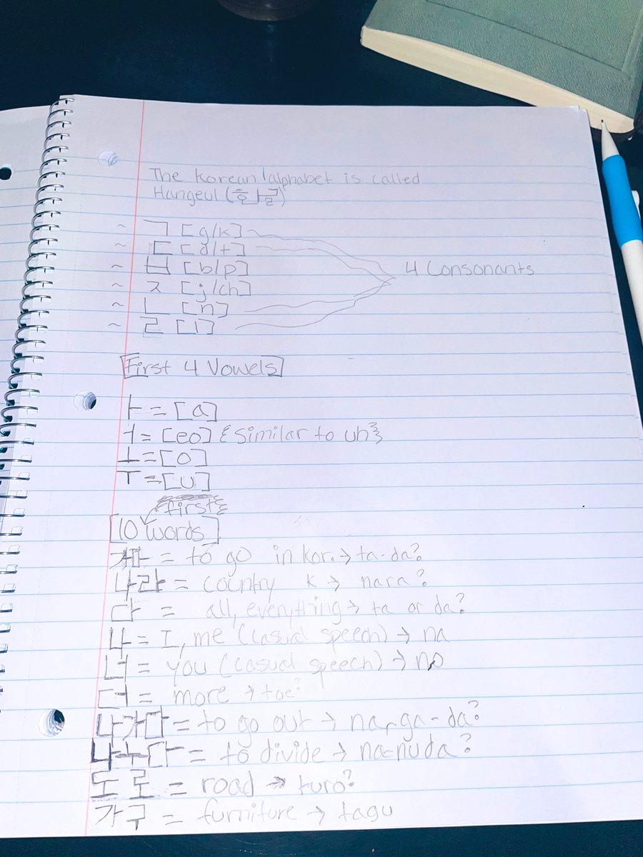 itsanarubi's tweet image. Learning a new language💯 #learningisgood #koreanlanguage #hangeullearner