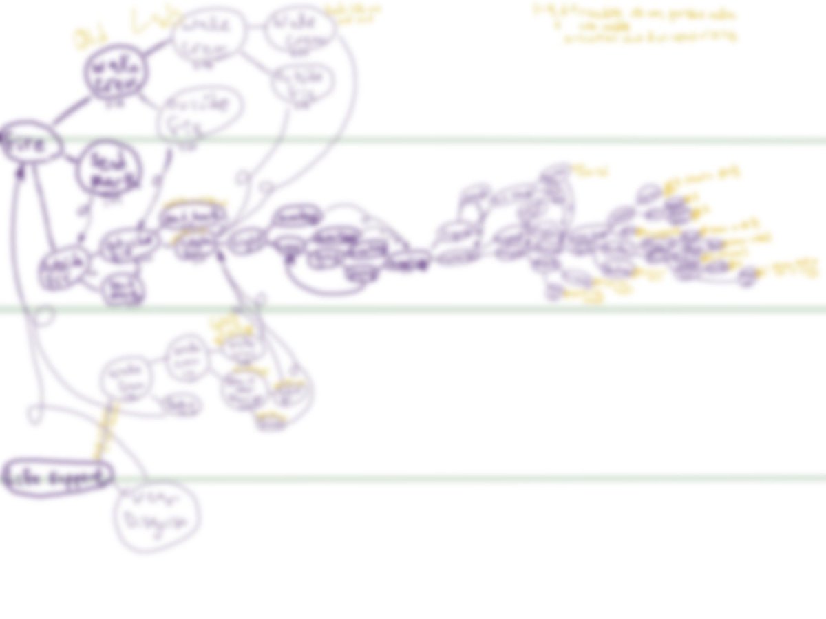 YamJamzer's tweet photo. Comparing my maps of 🟢In Space 2, 🟣In Space 1, and 🔵Heist. What’s everybody else’s #InSpaceWithMarkiplier maps look like? (Blurred for #spoilers ) @markiplier https://t.co/O0pbt0Cgvz