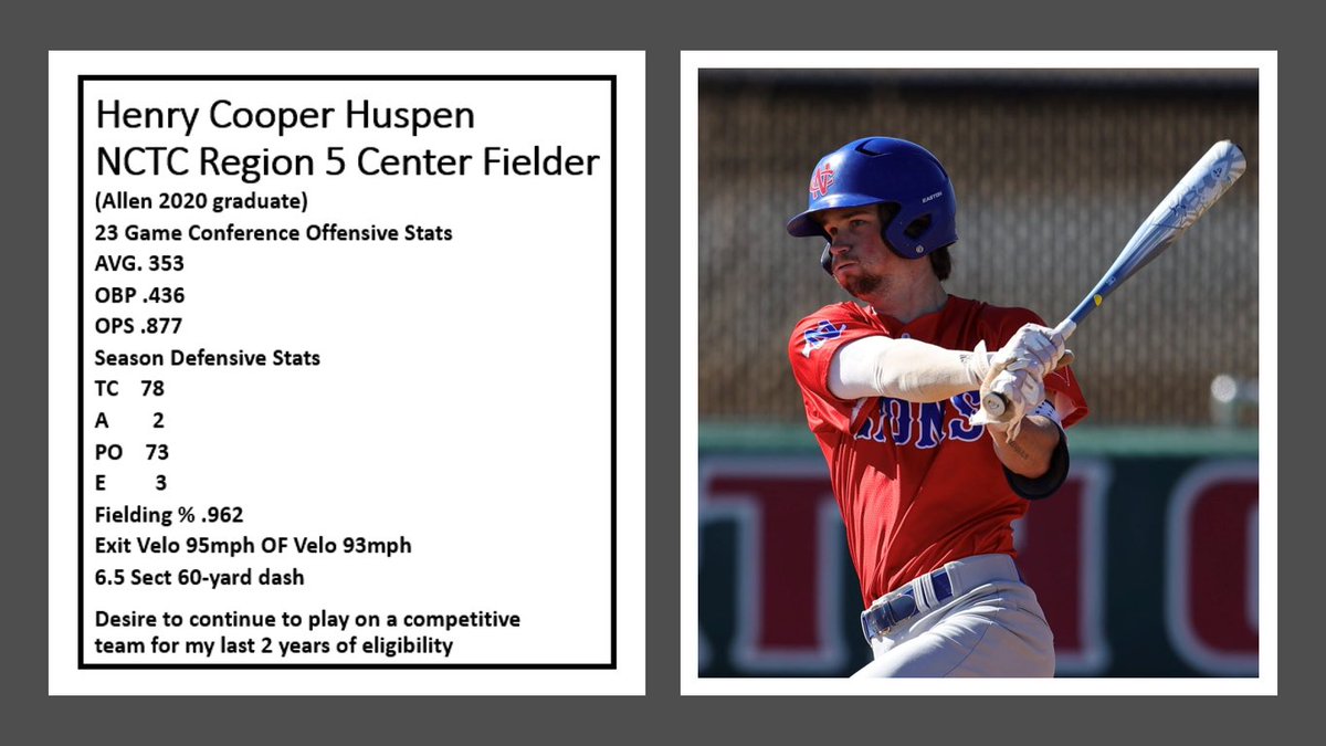 CHuspen's tweet photo. Cooper Huspen #uncommitted CF/OF | 27 1B | 7 2B | 1 3B |
@NctcBaseball @PBR_Uncommitted @PBR_JUCO @LoganStout @CoachSeanGavin @FiveTool @FiveToolTexas @Velo_doc https://t.co/v1wPgHGvvp