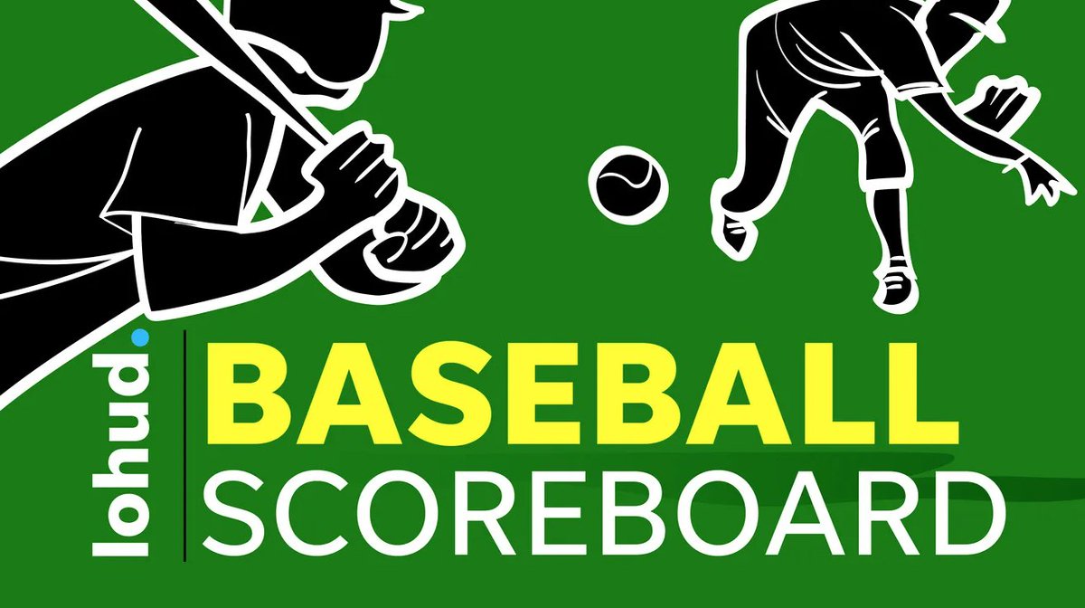 JoshThomson22's tweet photo. Eastchester completed a season sweep of Rye behind Chris Howard and Panas' Aidan Cohall is now 5-0.

Read about those games and the rest of Tuesday's HS baseball action now on @lohudsports: 
https://t.co/TvxIwH1Ido https://t.co/YJS04zCn0W