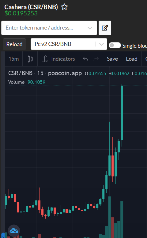 Cashera (CSR) tweet media