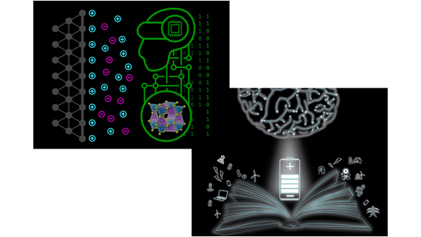 Batteries & Supercaps (@batt_supercaps) on Twitter photo This Editorial introduces a special collection dedicated to Artificial Intelligence in Electrochemical Energy Storage (Franco and Barnard) <a href="/Prof_AA_Franco/">Alejandro A. Franco</a> <a href="/amaxiom/">Prof Amanda Barnard AM</a> onlinelibrary.wiley.com/doi/10.1002/ba… This Editorial introduces a special collection dedicated to Artificial Intelligence in Electrochemical Energy Storage (Franco and Barnard) <a href="/Prof_AA_Franco/">Alejandro A. Franco</a> <a href="/amaxiom/">Prof Amanda Barnard AM</a> onlinelibrary.wiley.com/doi/10.1002/ba…