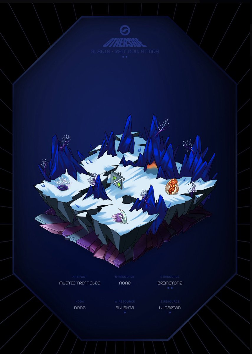 Went ahead and aped into the <a href="/OthersideMeta/">Othersidemeta</a>! Took much longer than it should have, but excited to be back in the <a href="/BoredApeYC/">Bored Ape Yacht Club 🍌</a> ecosystem - Curious to see what <a href="/yugalabs/">Yuga Labs</a> has planned next!