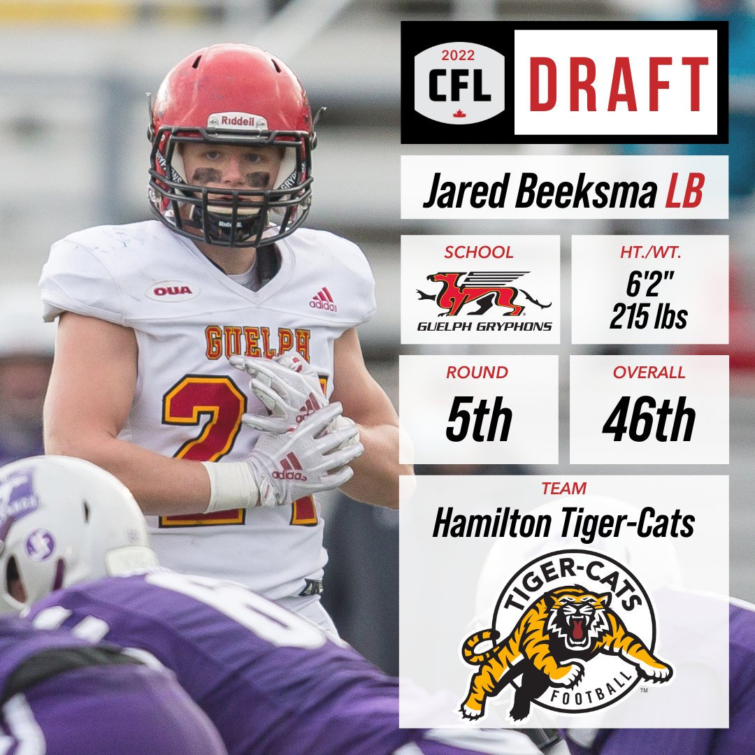 guelph_gryphons's tweet photo. 🏈Jared Beeksma is also Hamilton-bound after being selected by the @Ticats in the 5th round! Beeksma becomes the 2nd @GryphonFB player to be selected by Hamilton in the 2022 #CFLDraft, after teammate Kiondre Smith was picked by the Ticats in the 4th round. Congrats, Jared! 🐯 https://t.co/Y3fyI0mofM