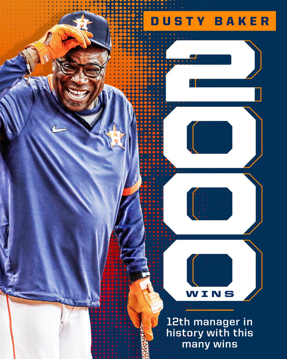 SportsCenter's tweet photo. Dusty Baker becomes the first Black manager to win 2️⃣0️⃣0️⃣0️⃣ career games‼️ https://t.co/wJS8lAPa7o