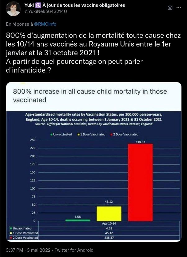FredericEngel3's tweet photo. Quand est ce que les médias ont l’intention de parler #PfizerGate ?? https://t.co/yYb9Jl58iy