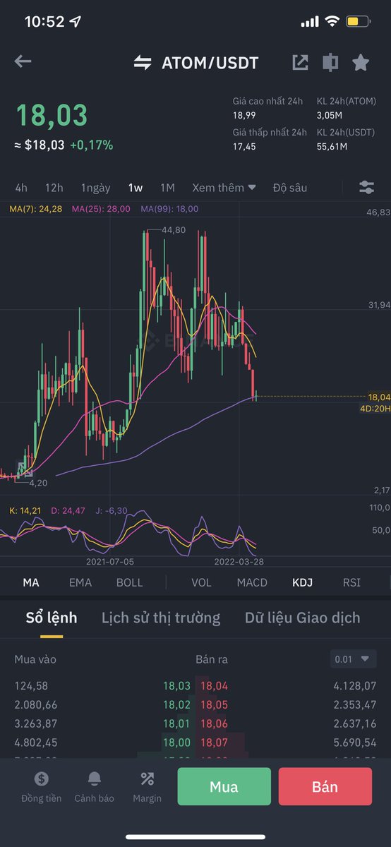 Cryptotguide tweet picture