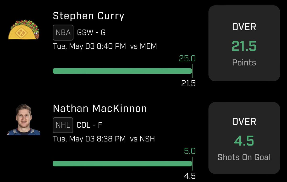 BadNewsBets_'s tweet photo. TACOOOO TUEEEESSSDAYY 🔥🔥 

Congrats to everyone who tailed! 💰

#PrizePicks #NBAPlayoffs #nhlplayoffs https://t.co/RIcJCvYfj2