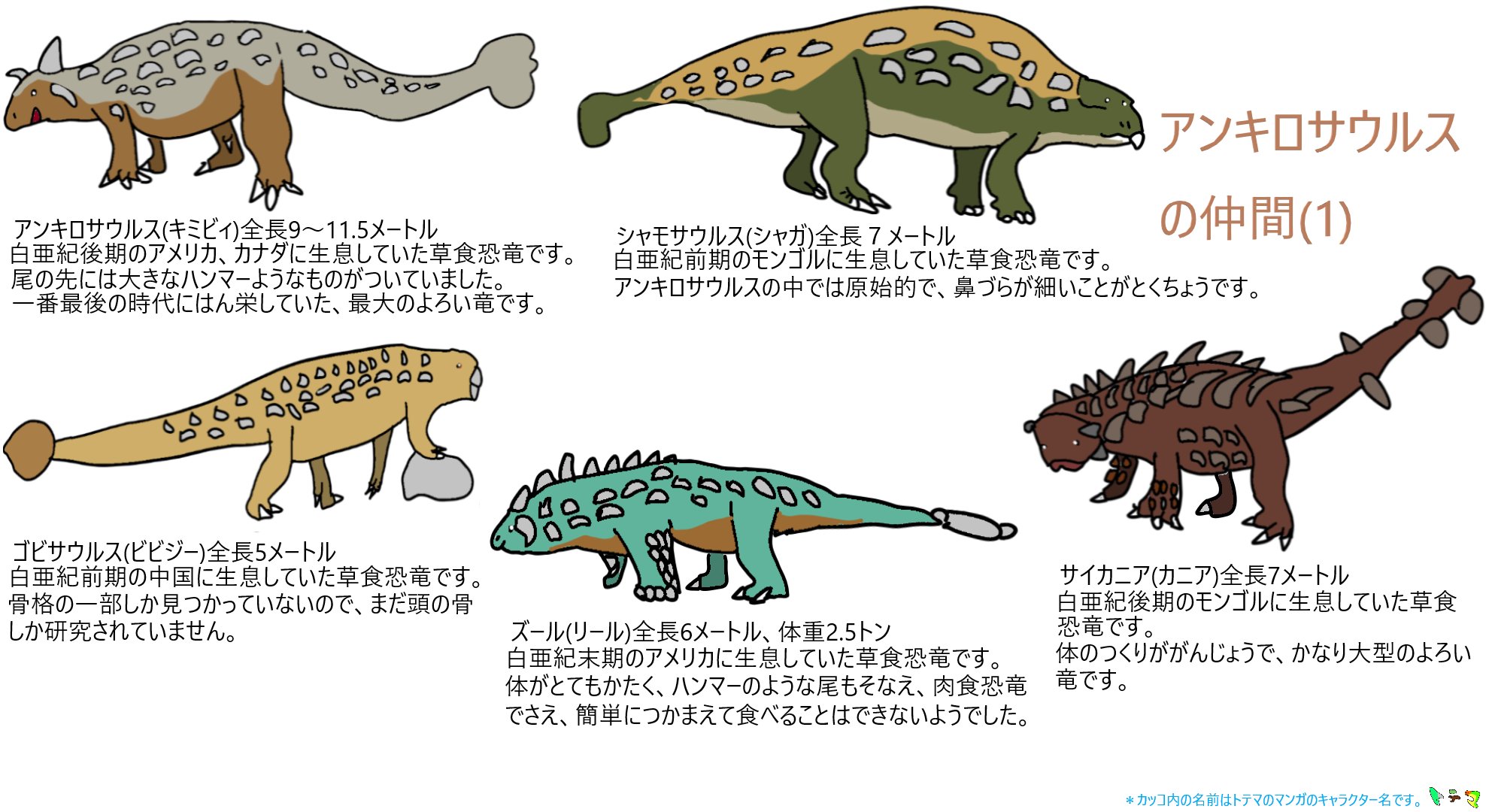 トテマ アンキロサウルスの仲間を描きました 恐竜 イラスト 小学生 T Co 1ssvnj5ld6 Twitter トテマ アンキロサウルスの仲間を描きました 恐竜 イラスト 小学生 T Co 1ssvnj5ld6 Twitter