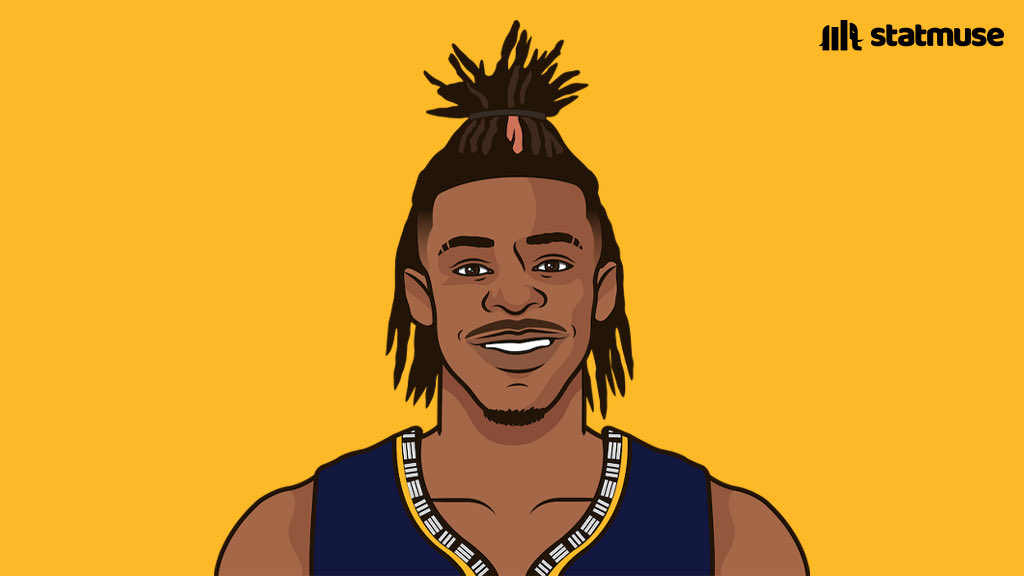 https://pbs.twimg.com/media/FR4uUWPVcAARope.jpg Patrick Beverley on Ja Morant's 47-point game: It didn't happen in our series FR4uUWPVcAARope