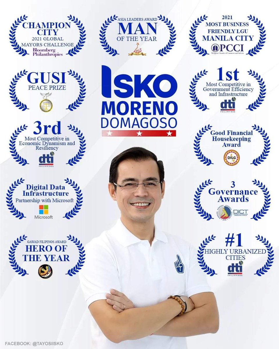 almabsep's tweet photo. @bornLeo17 @lem2373 @Bany_Space @jewelovdNile @IskoMoreno Isko has more than 20yrs of experience and Good education to be a President. Marami syang magandang nagawa na kinilala at ginawaran pa ng Awards ng iba't ibang ahensya ng lipunan https://t.co/wsNRjnBfIl