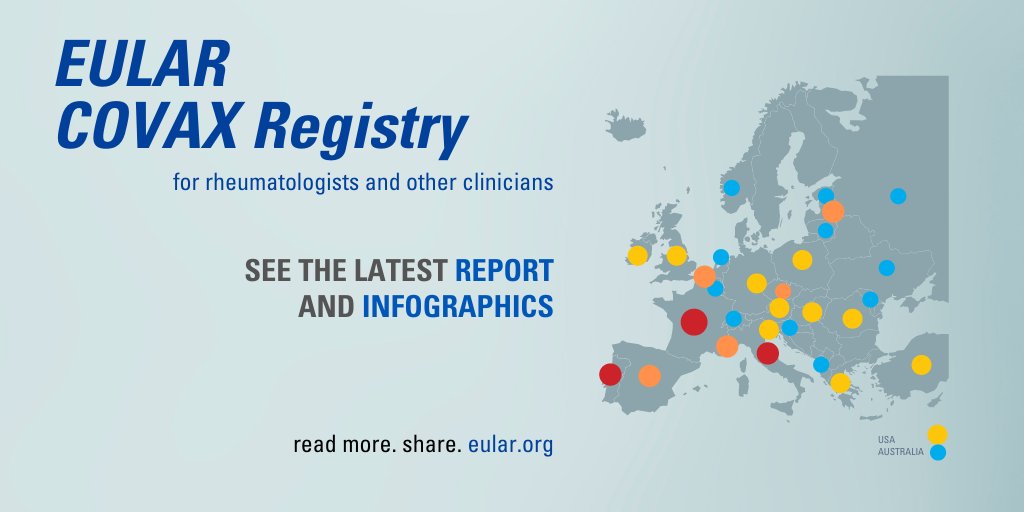 📣  JUST RELEASED! New data report and infographic of the #EULARCOVAXRegistry monitoring outcomes of COVID-19 vaccination in people with RMDs! Did you know that 84% of cases had at least two vaccine doses?

Access the data 👉 bit.ly/2YjG1Em
<a href="/EMEUNET/">EMEUNET</a>
#COVID19 #vaccination