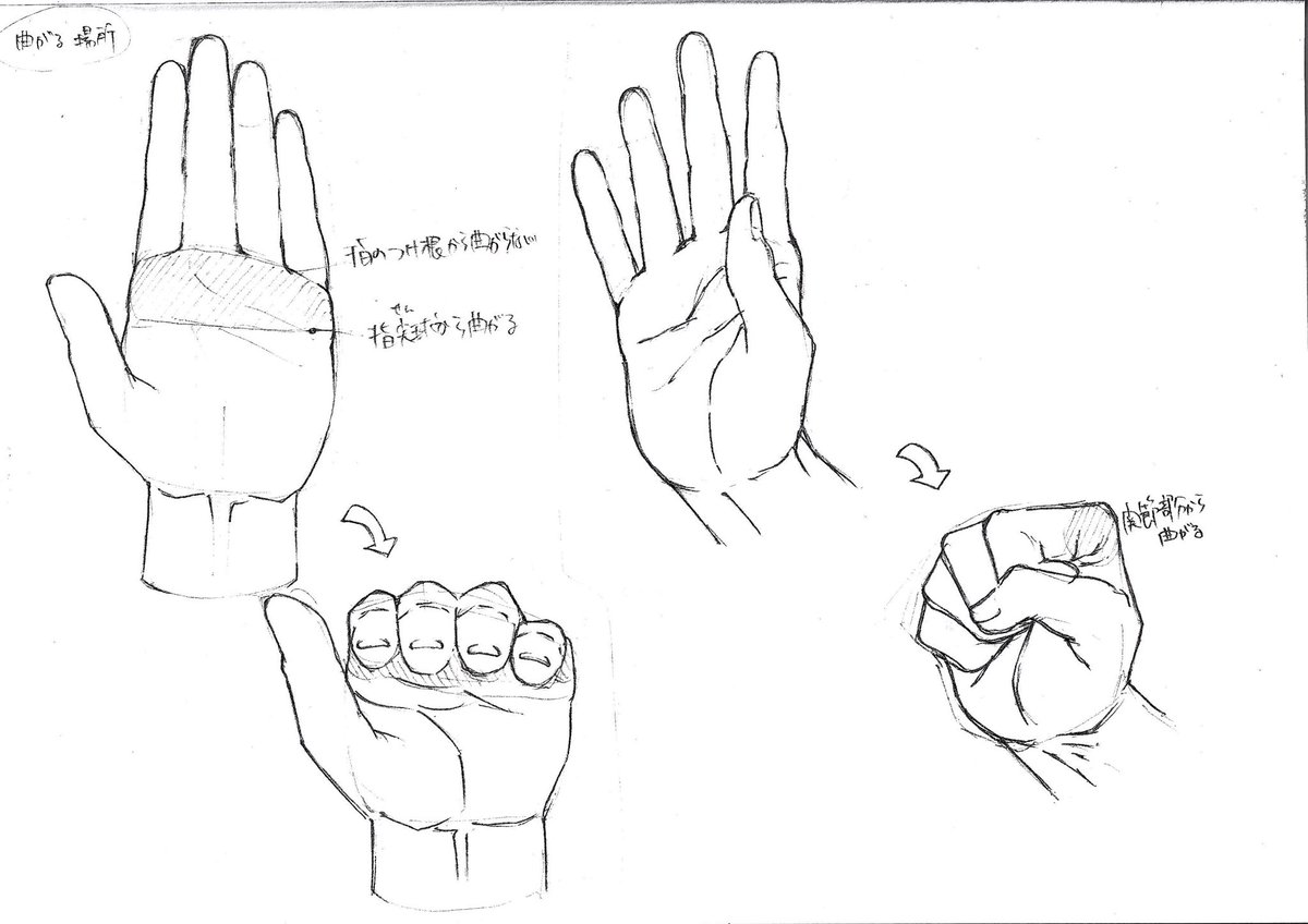 手の練習_φ(・_・
#模写 
