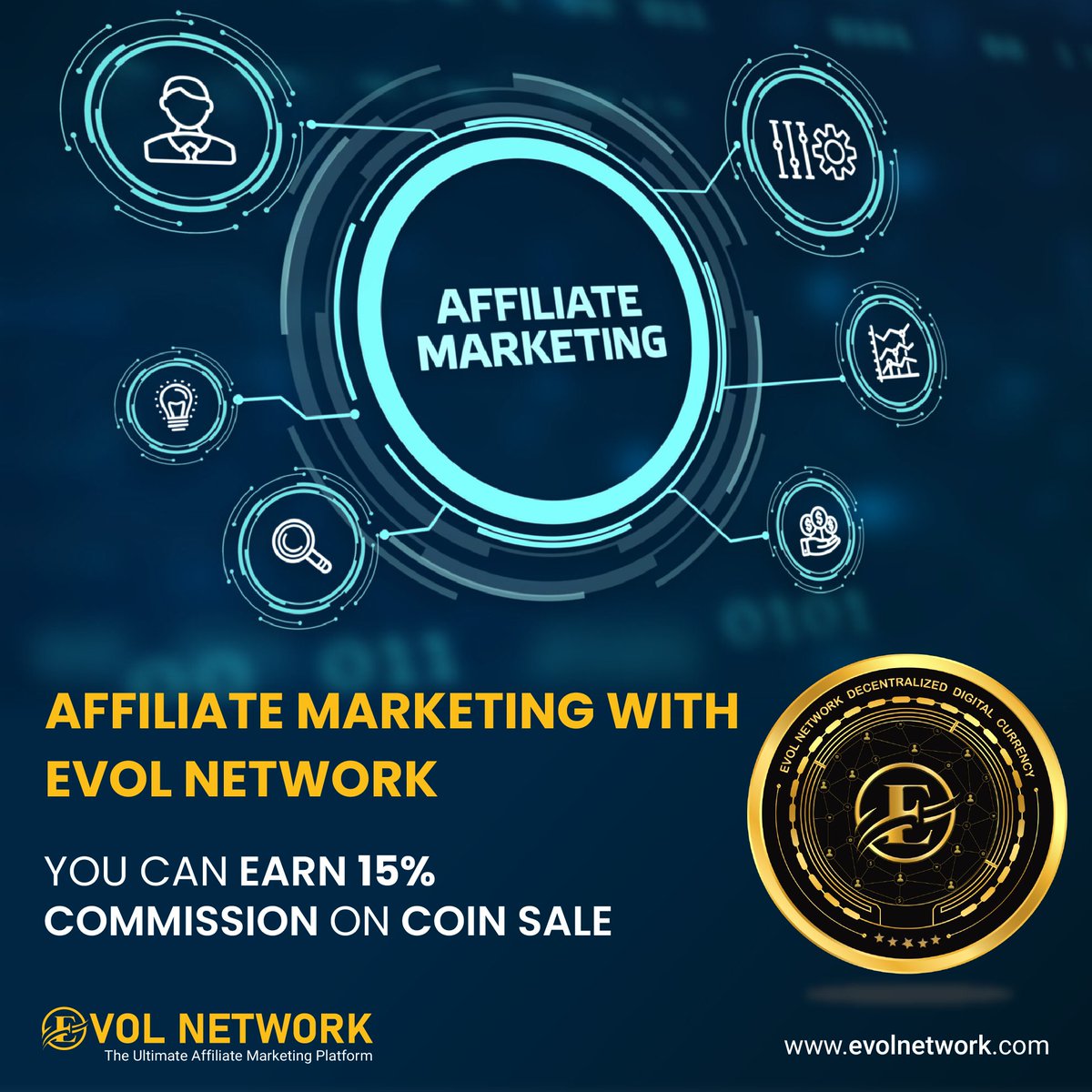 evolnetwork's tweet photo. kickstart your affiliate marketing with Evol Network 

Get 15% commission on coin sale. Start Today 

For more details, link in bio

#evolnetwork #cryptotrading #cryptonews #cryptocurrency #affiliatemarketing  #makemoney #commission https://t.co/rprwKiYSkW