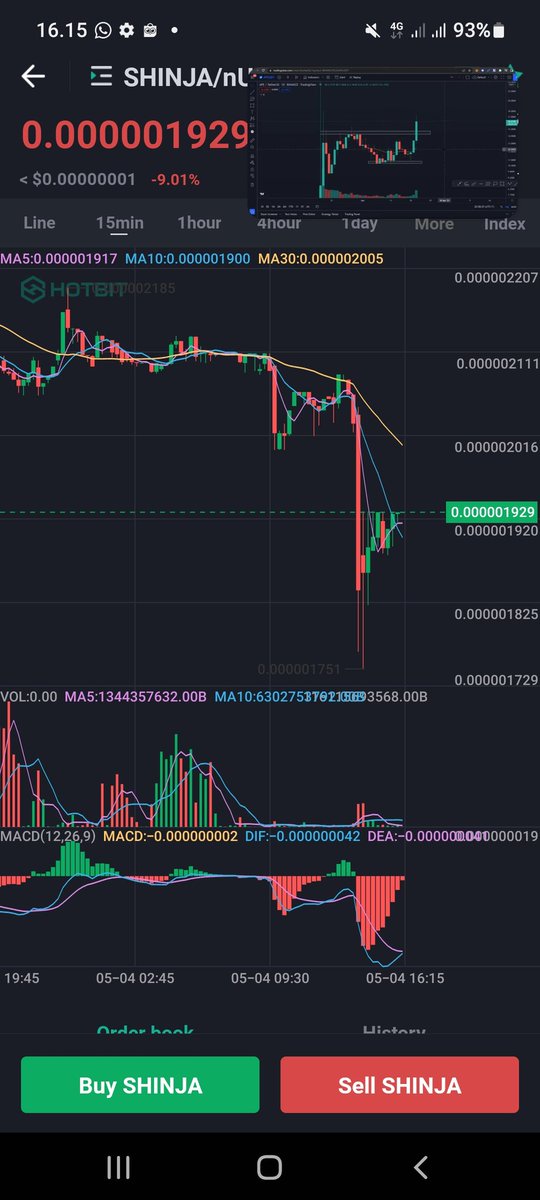 Shinja_hold's tweet photo. @Shib_nobi Why ? I'm tired 😫 plz my investment 3000usd only around 200 usd now https://t.co/9hFj13R06m