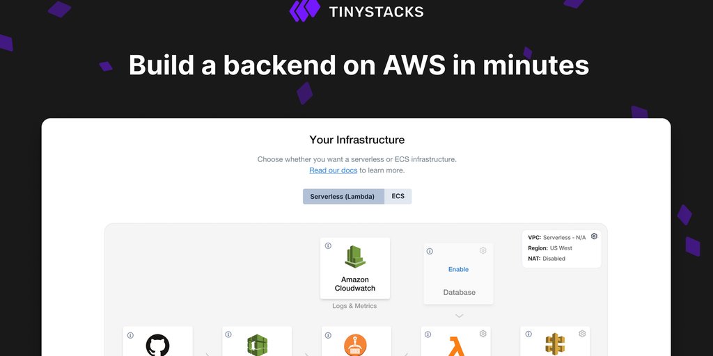 TinyStacks — Code to cloud in minutes dlvr.it/SPkpVl