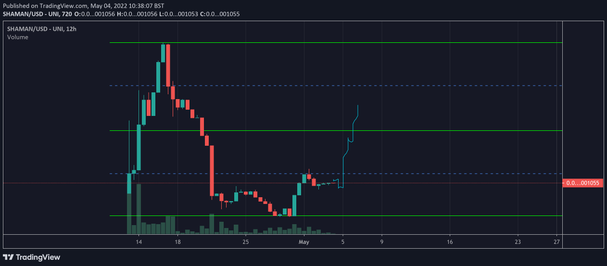 TraderMakk tweet media