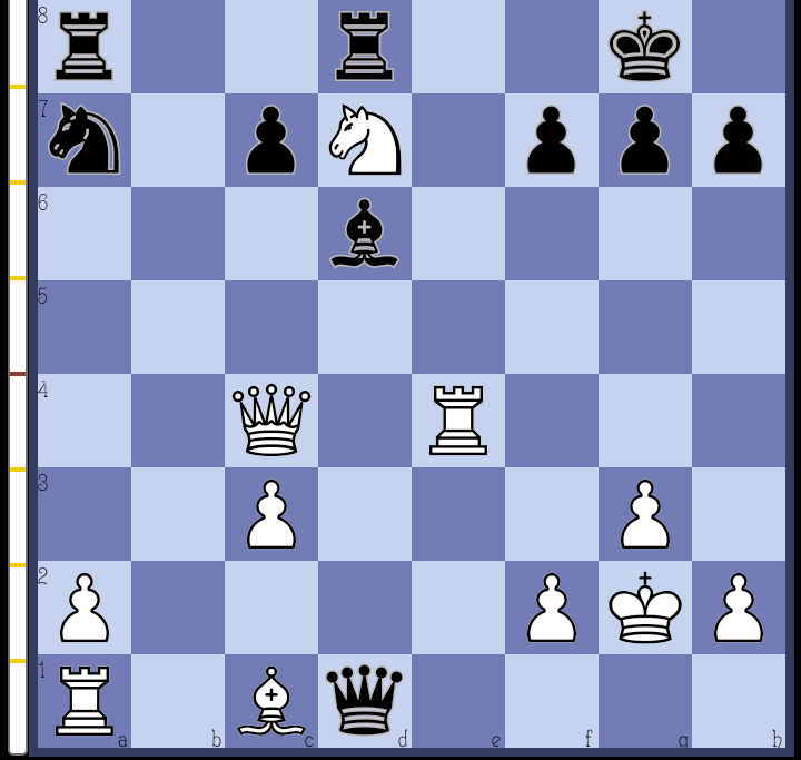 titanschessclub's tweet photo. In these kind of positions it's very easy to believe Black is better after trapping White's β on d7. But believe it or not White is winning
Can you find the Best WINNING SEQUENCE FOR WHITE TO FOLLOW π€π€
#chesspuzzles #chesspuzzle #ChessChallenge #chessbootcamp #TCB #TCB2 https://t.co/Gbnjp8izCs