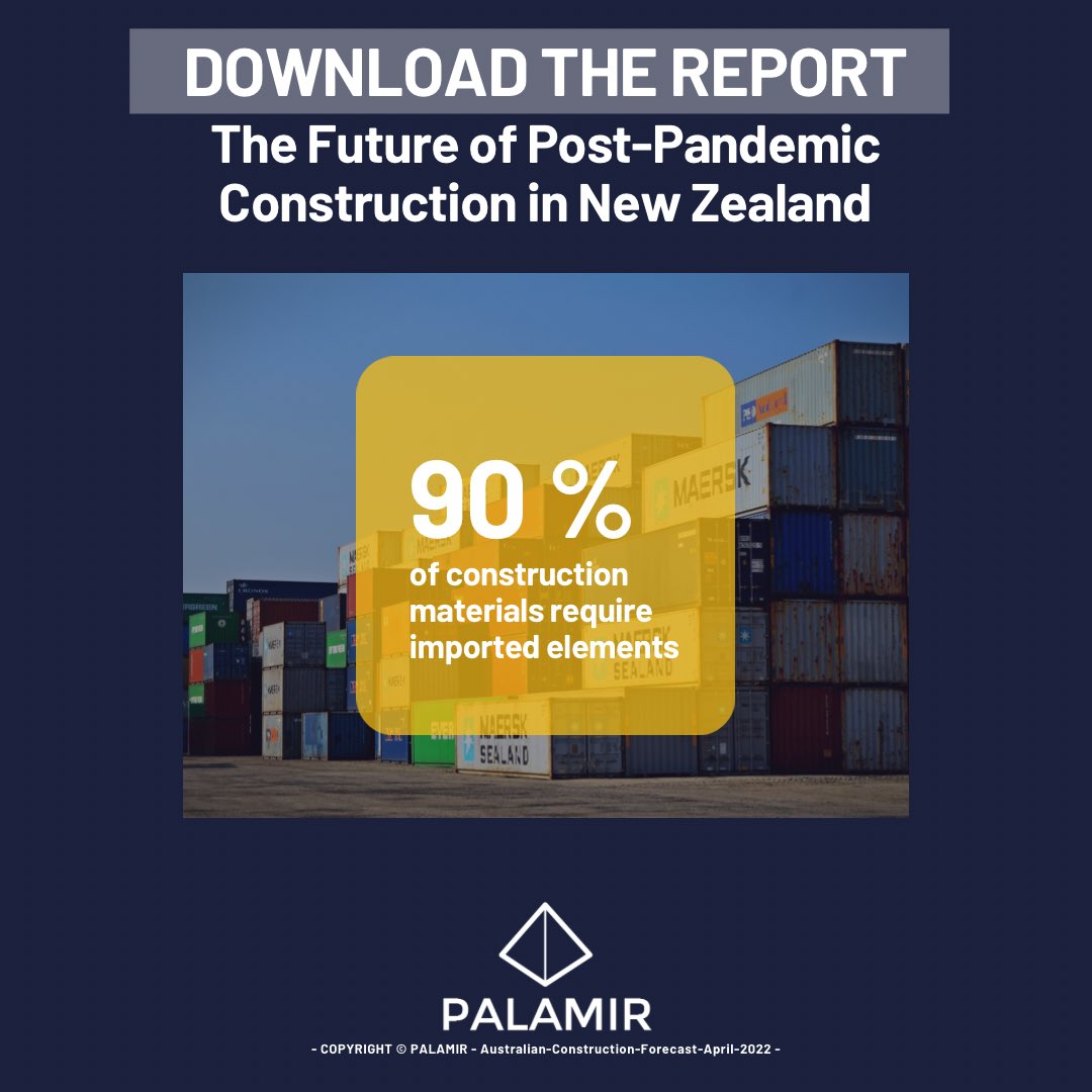 #NEWZEALAND #CONSTRUCTION FORECAST REPORT - APRIL

Non-residential activity contributes 47% of the construction industry’s projects &amp; expected to
reach NZD$10.3 Billion in 2026.

DOWNLOAD to read more palamir.com/news/forecast-…  

#forecast #economy #employment #jobs2022 #Trending