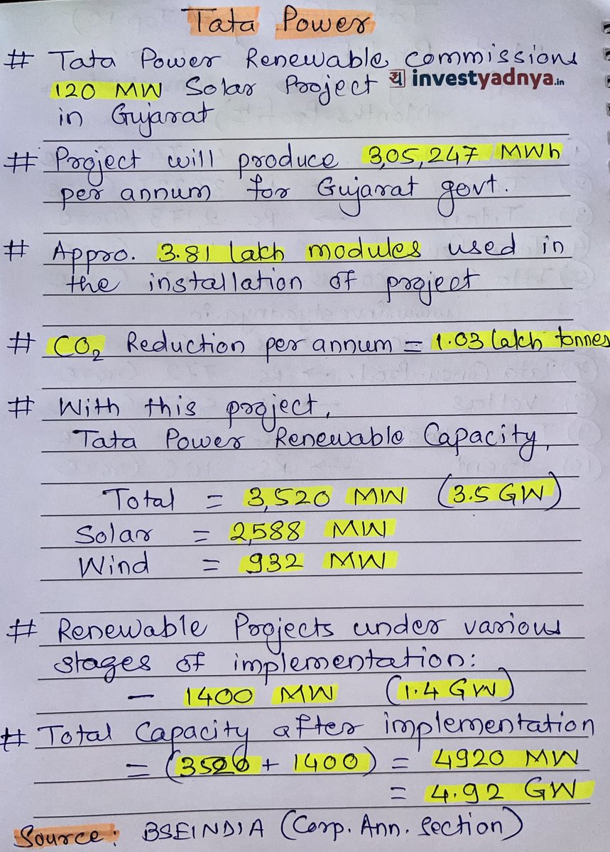 Tata Power Stock News - 04/05/2022!
Plz do retweet for max reach 🙏🏻