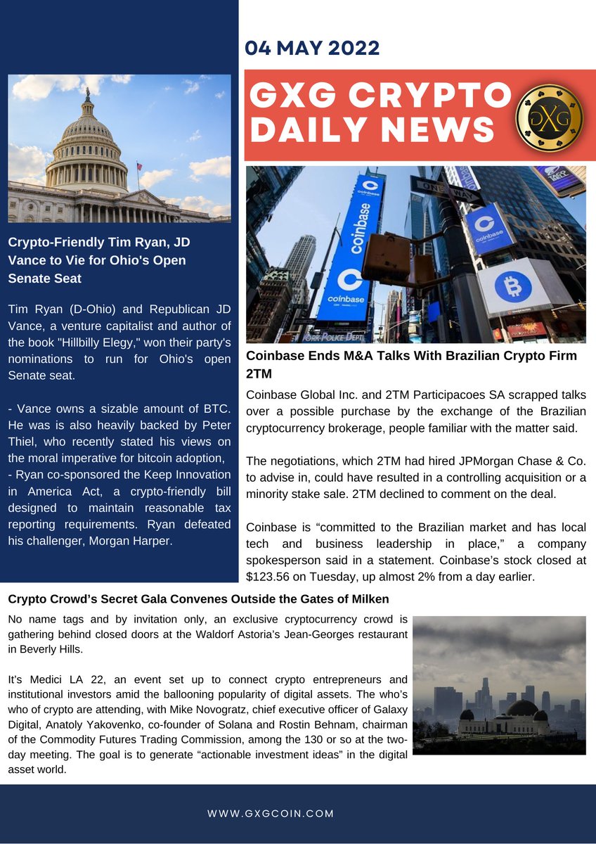 gxgtoken's tweet photo. Hi all, please find our curated Crypto news snapshot for 04 May from GXG ππ
#gxgtoken #CryptoNews #GamingTwitter #BSC #Coinbase https://t.co/Kx2igMlPCe