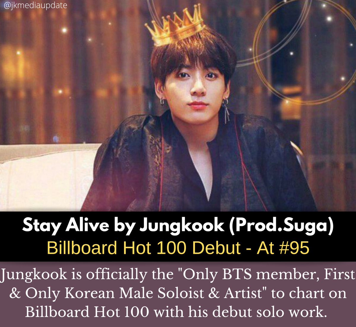 [INFO📑] Jungkook is officially the 'Only BTS member, First & Only Korean Male Soloist & Artist' to chart on Billboard Hot 100 with his debut solo work. 

#JungkookOnHot100
History Maker Jungkook
 #StayAlive #Jungkook @BTS_twt
