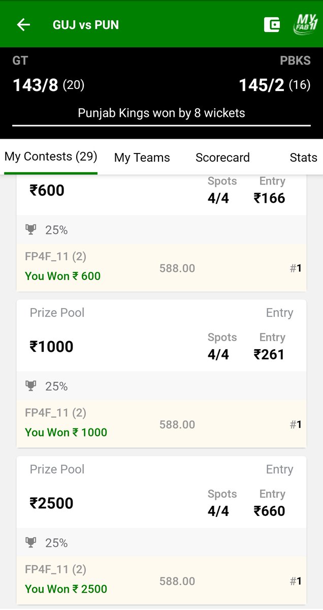 SportsStatsFree's tweet photo. Ultra Clean Sweep with the SAME TEAM of TELEGRAM at MyFab11 in GT vs PBKS 48th Match IPL 2022. Congratulations to Fantasy Prediction For Free YouTube Channel and Telegram Channel Regular Member #FantasyPredictionForFree #EasyWinnings #WonSL #WonMiniGL #Dream11 #GTvsPBKS #IPL2022 https://t.co/qzTaBsdPUy