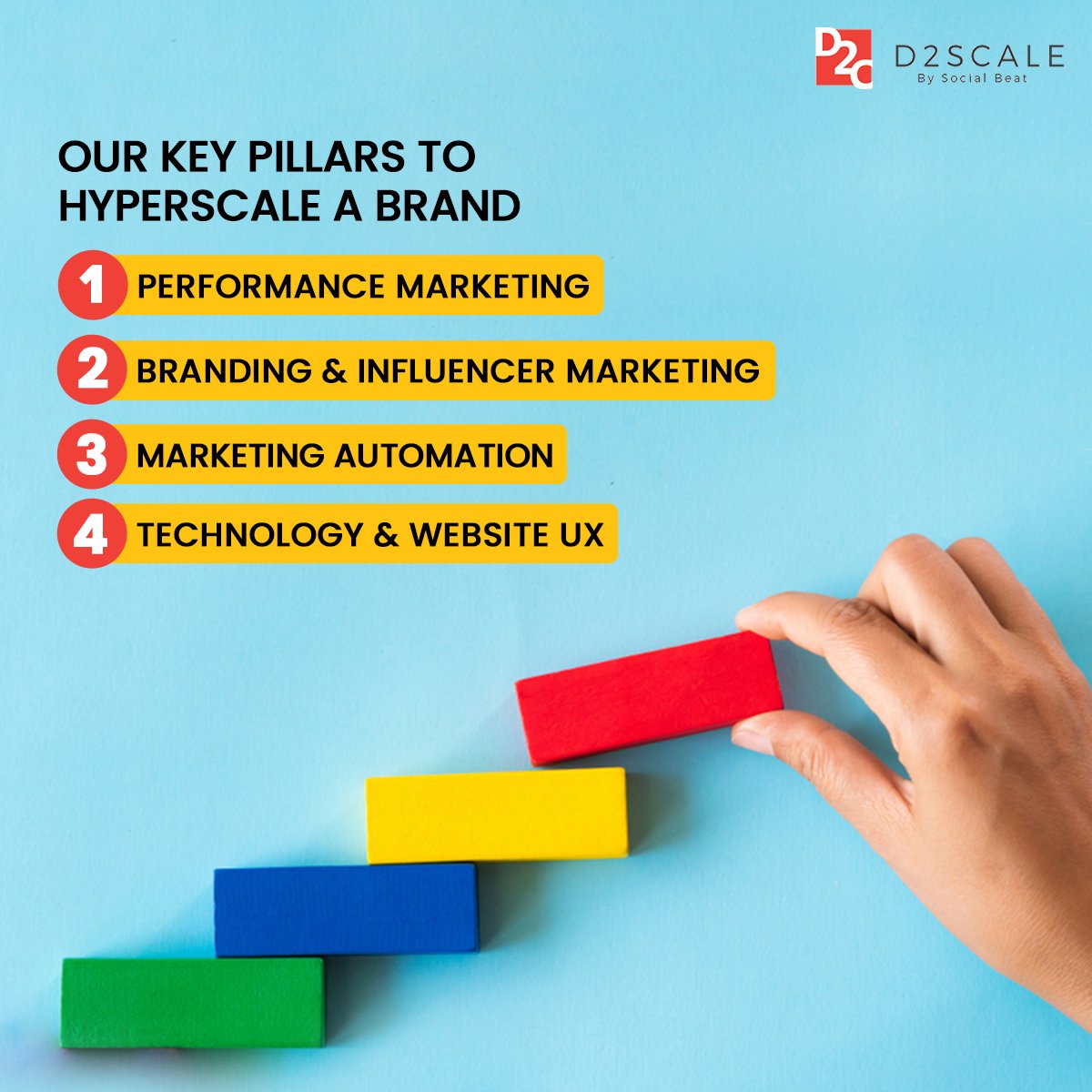D2Scale's tweet photo. Looking for a partner to help take your D2C brand to newer heights? We at D2Scale are a team of experts, passionate about the D2C space, ready to hyperscale your business to impossible heights. Follow us and watch this space for more!
#D2C #D2CBrands #D2Scale https://t.co/E3yXQziDU4